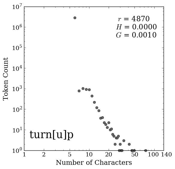 pdf version